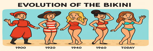 Ilustração em estilo cartoon mostrando a evolução do biquíni desde o século XVIII até aos dias de hoje, destacando mudanças na moda praia feminina